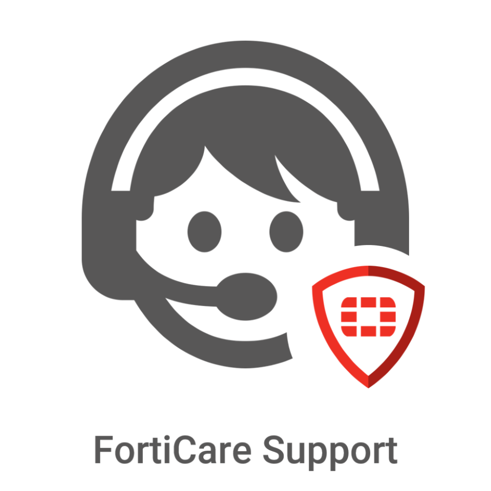 purchase fortinet support